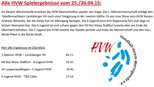 HVW Ergebnisse vom Wochenende im Überblick
